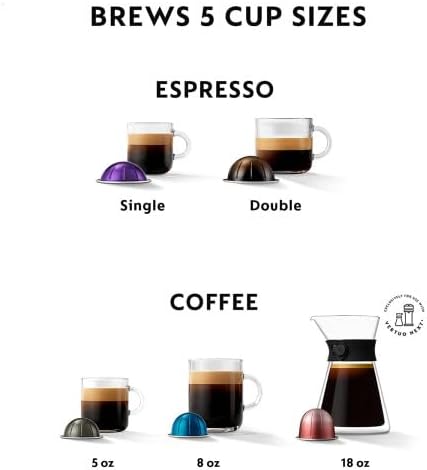 Nespresso Vertuo Next by De’Longhi White Coffee & Espresso Machine wourant