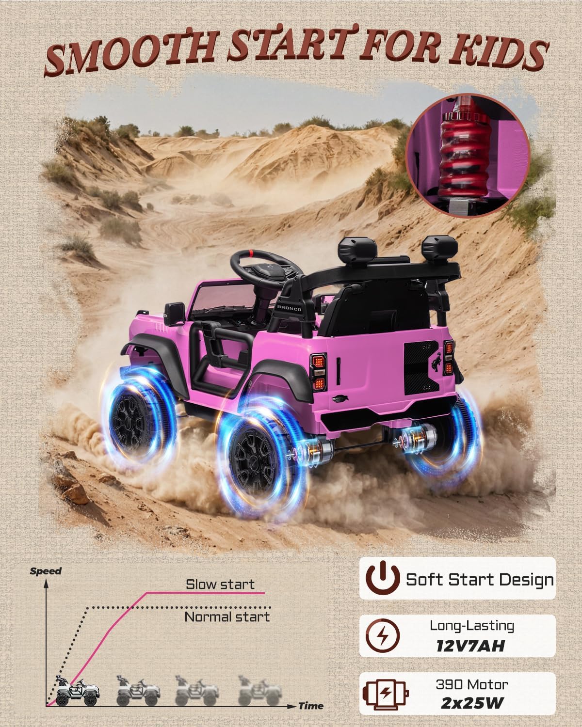 Kids Pink Ride-On Truck Battery Powered Electric Toy Car wourant