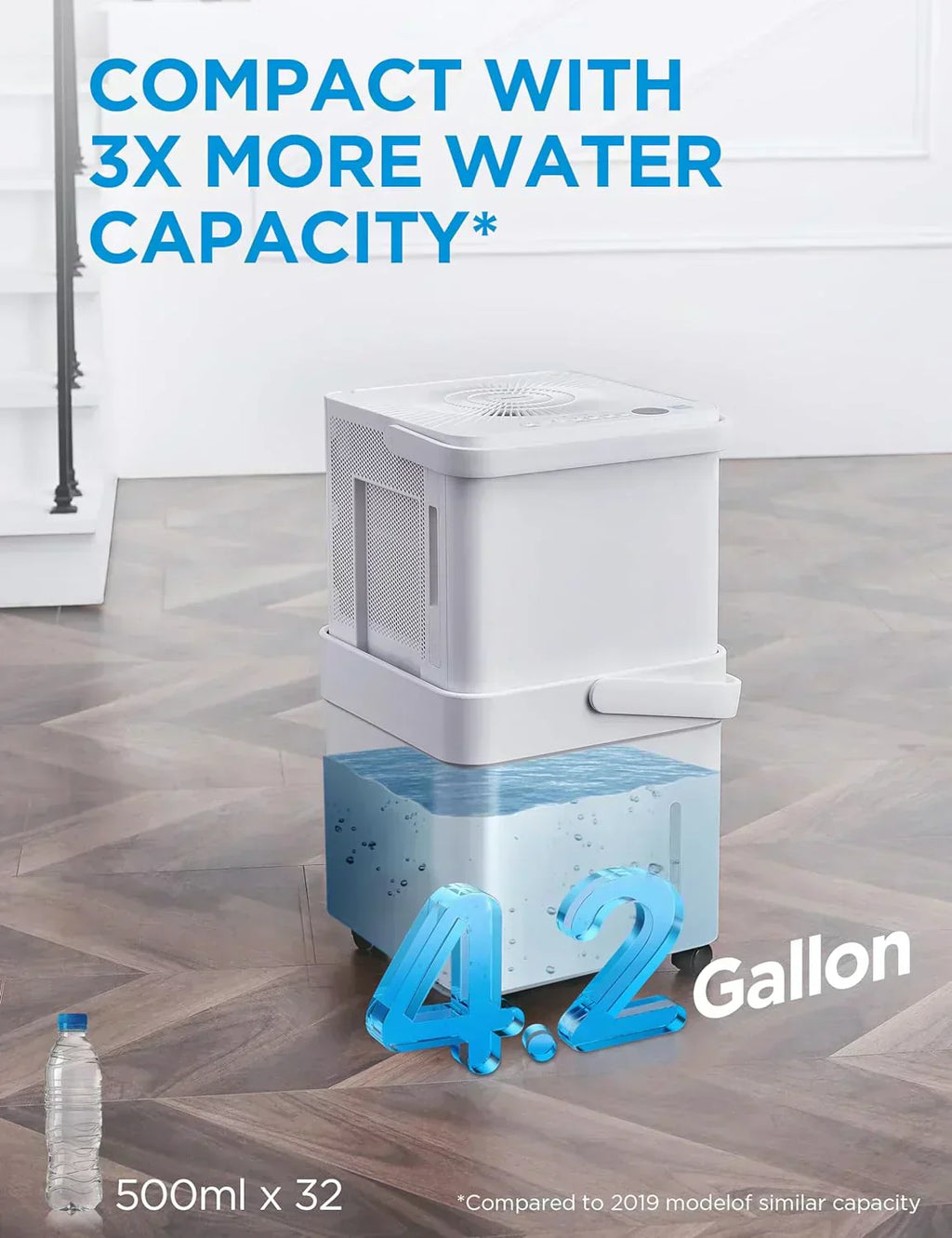 Midea Cube 35 Pint Dehumidifier for Basement and Rooms at Home for up to 3,500 Sq. Ft. wourant