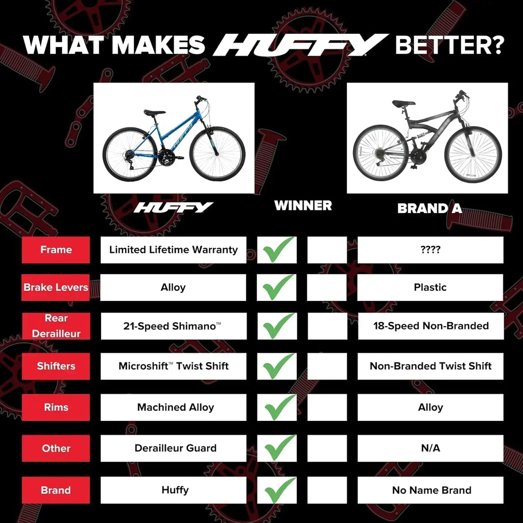 Huffy Stone Mountain Hardtail Mountain Bike for Boys/Girls/Men/Women 20"/24"/26" Sizes wourant