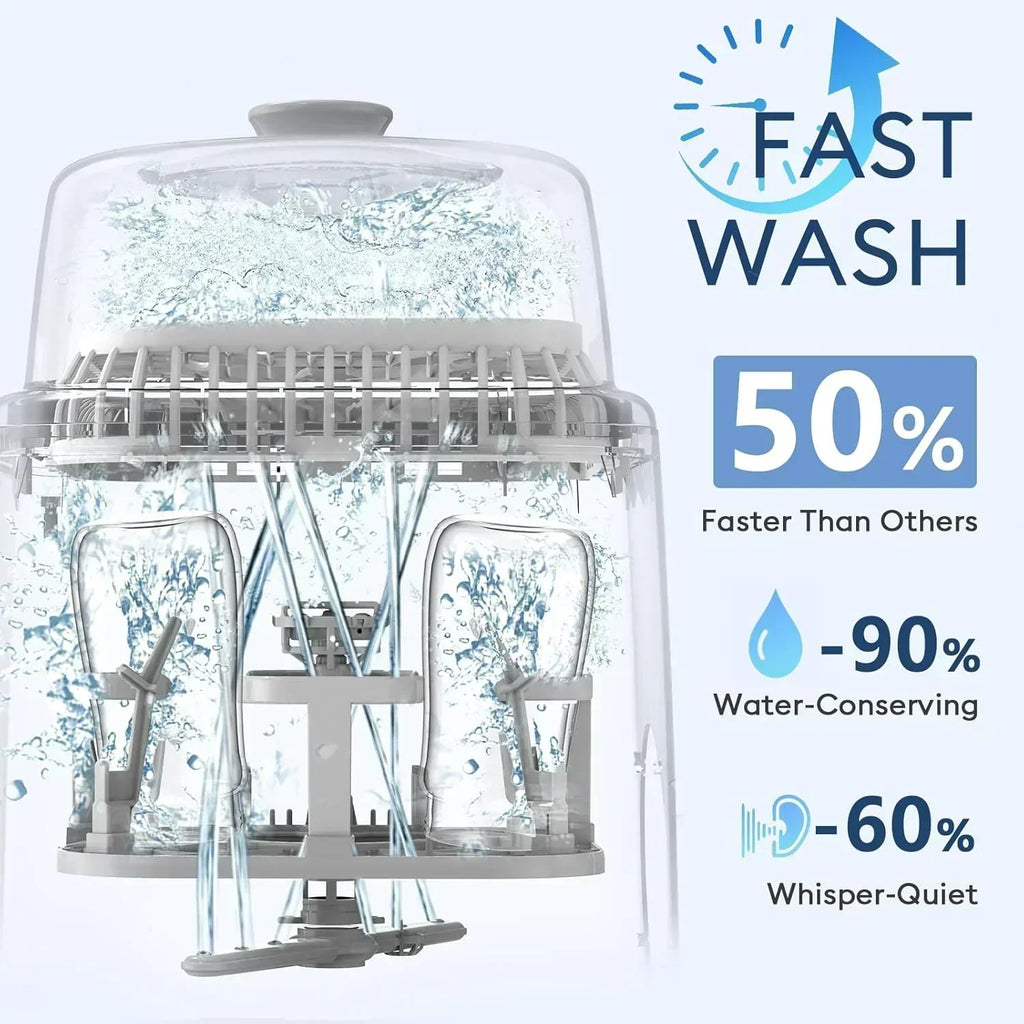 Baby Bottle Washer-19 Min Rapid Wash Sterilizer and Dryer All-in-One Cleaner Bottles Pump Parts wourant