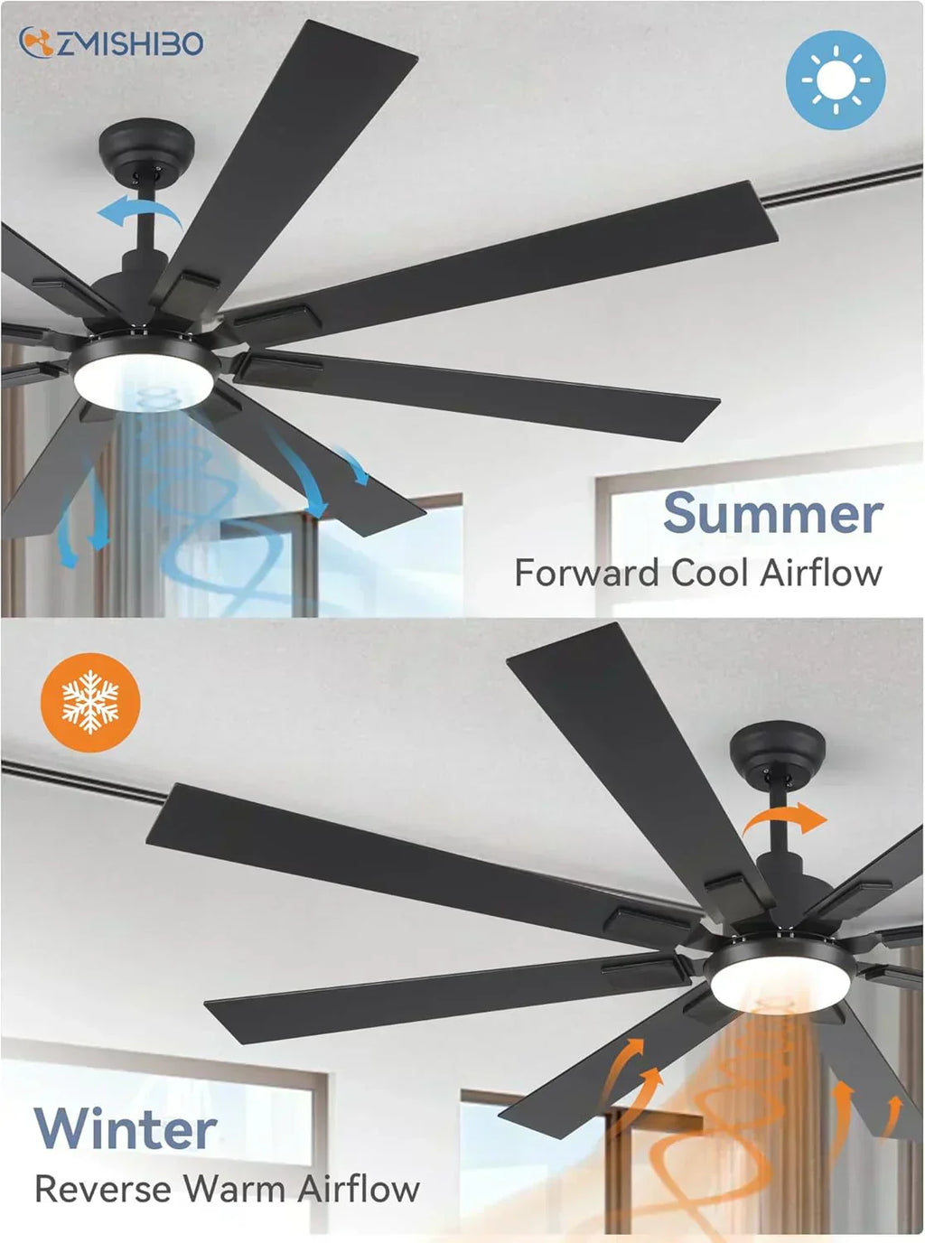 Zmishibo 72-inch large ceiling fan with lighting and remote indoor/outdoor wourant