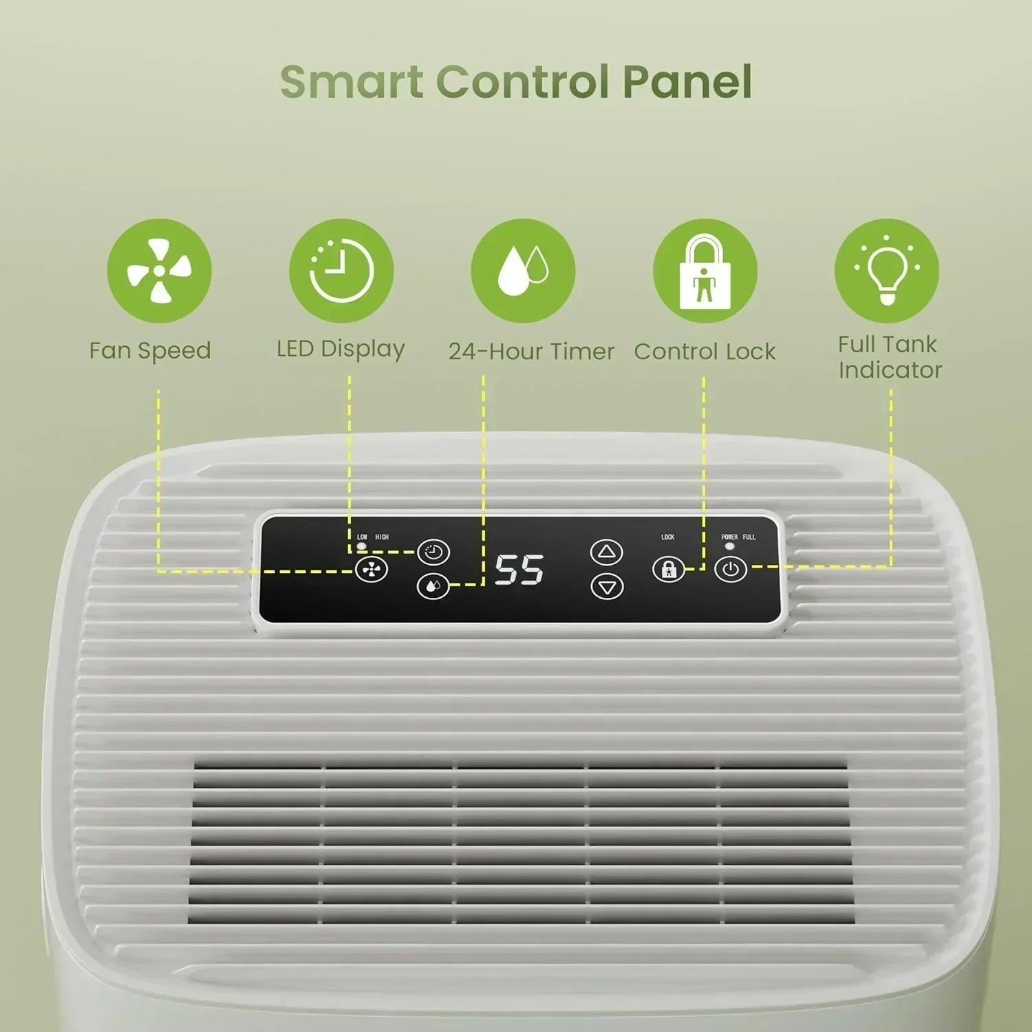 Waykar 2000 Sq Ft Dehumidifier for Home and Basements with Auto or Manual Drainage wourant