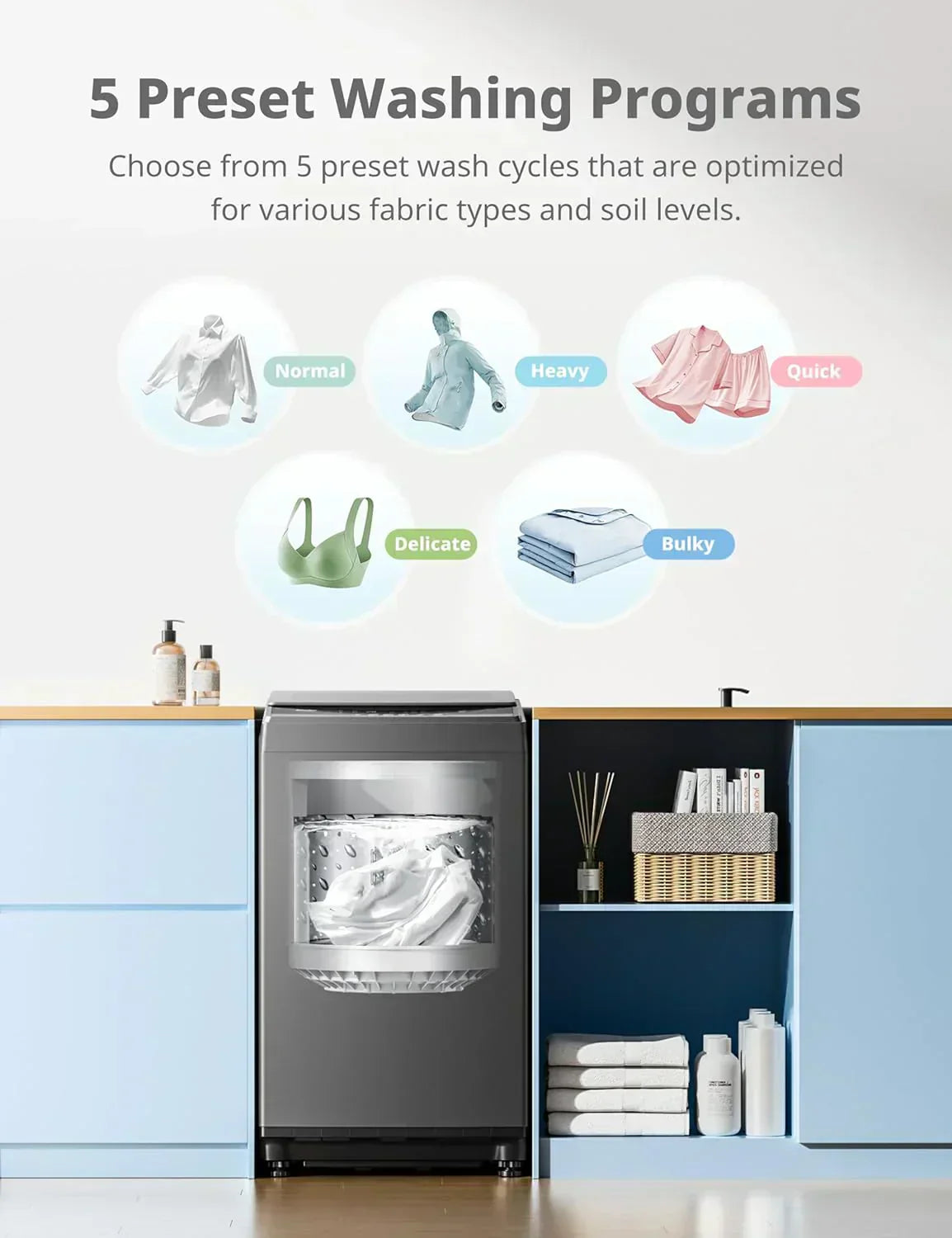 Comfee Portable Washing Machine 0.9 Cubic Foot with LED Display and Built-in Drum wourant