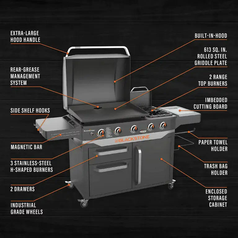 Blackstone ProSeries 5 Burner 28" Propane Griddle with Range Top wourant
