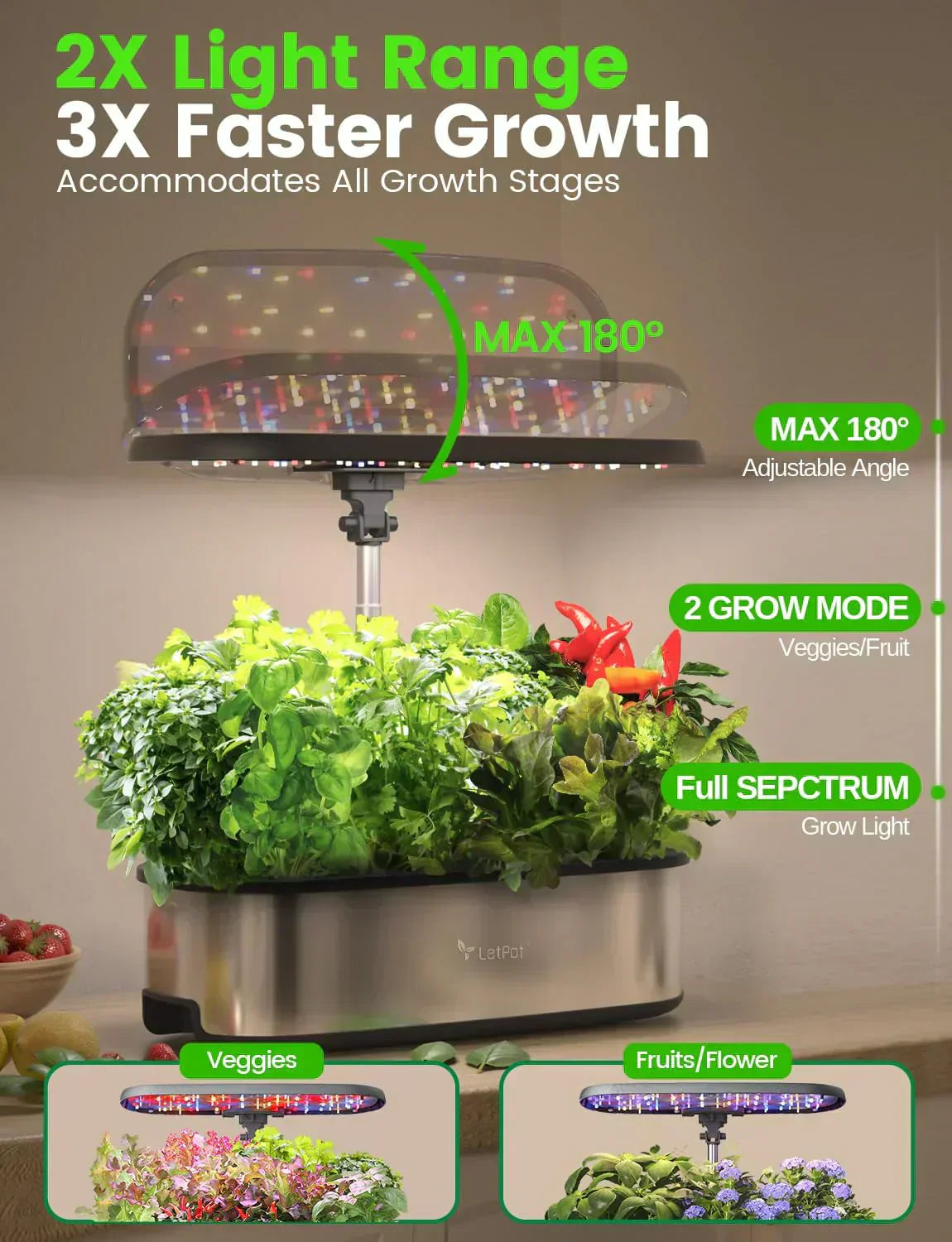 Hydroponic Planting System 12 Indoor Smart Herb Garden Set Indoor Garden App and WiFi Control wourant