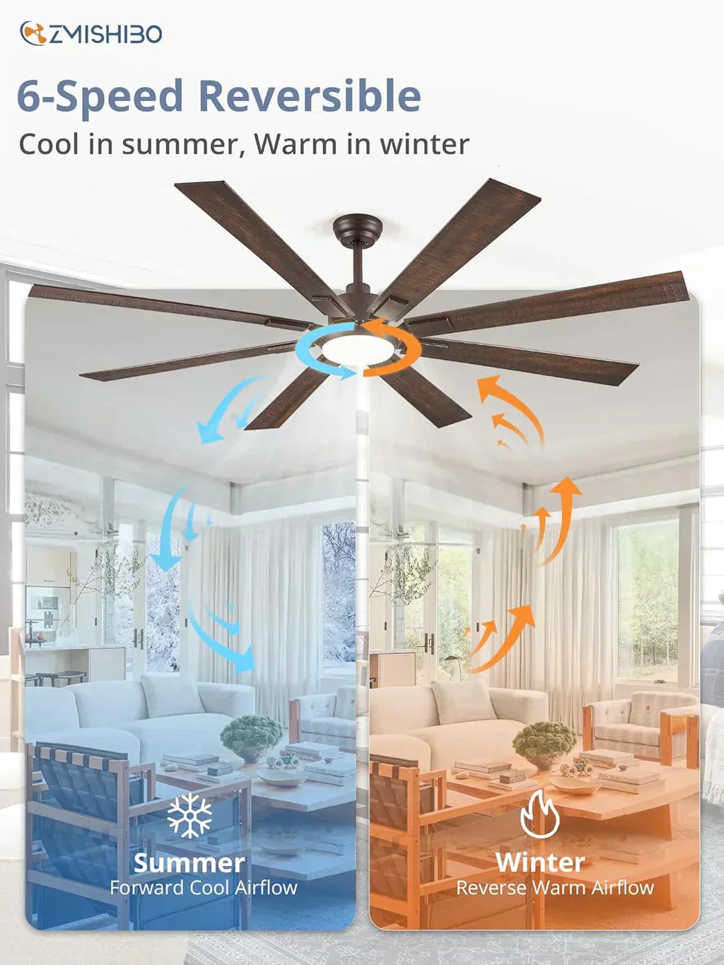 Zmishibo 72-inch large ceiling fan with lighting and remote indoor/outdoor wourant
