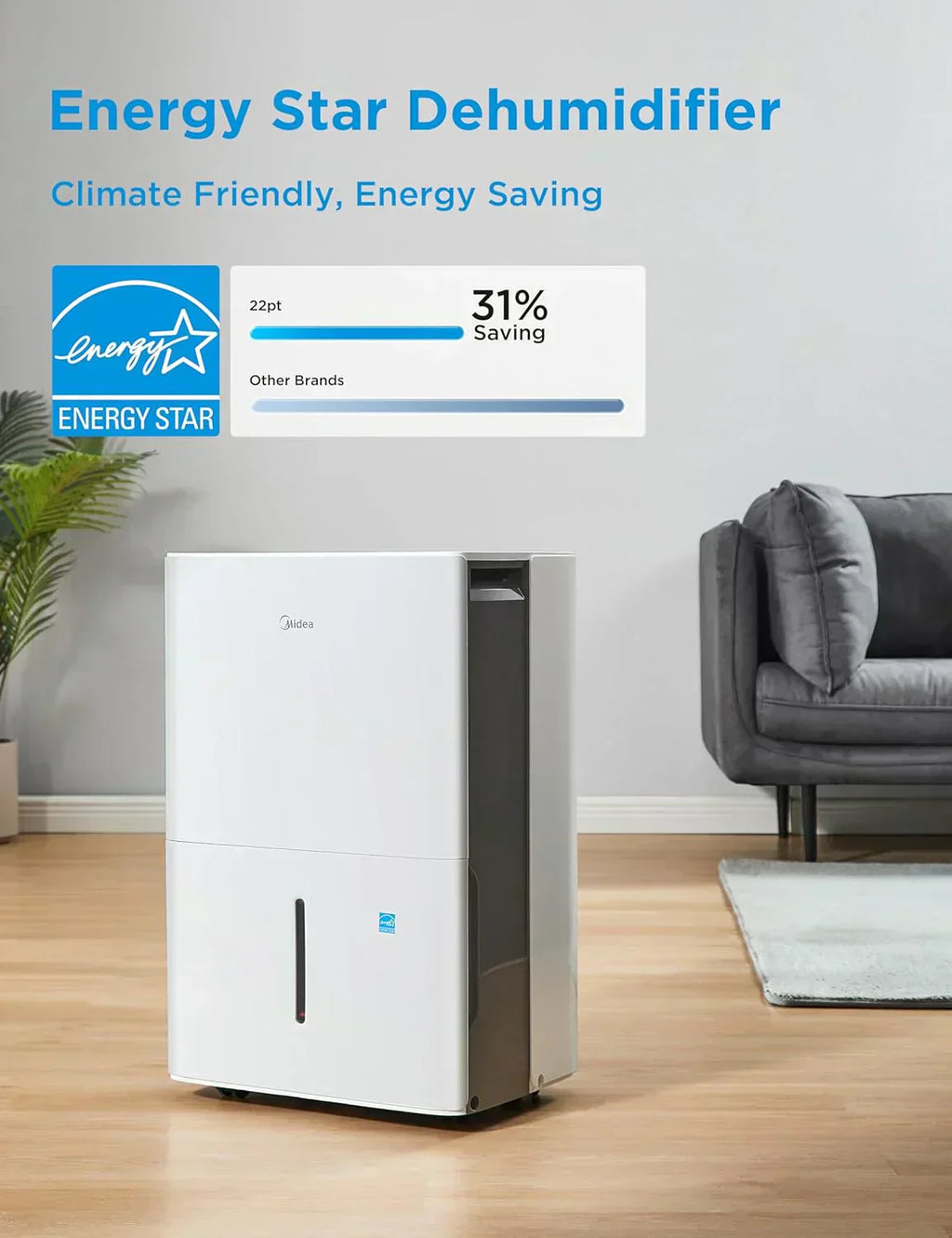 Midea 4,500 Sq. Ft. Dehumidifier Pump Included Energy Star Certified 50 Pint Ideal For Basements wourant