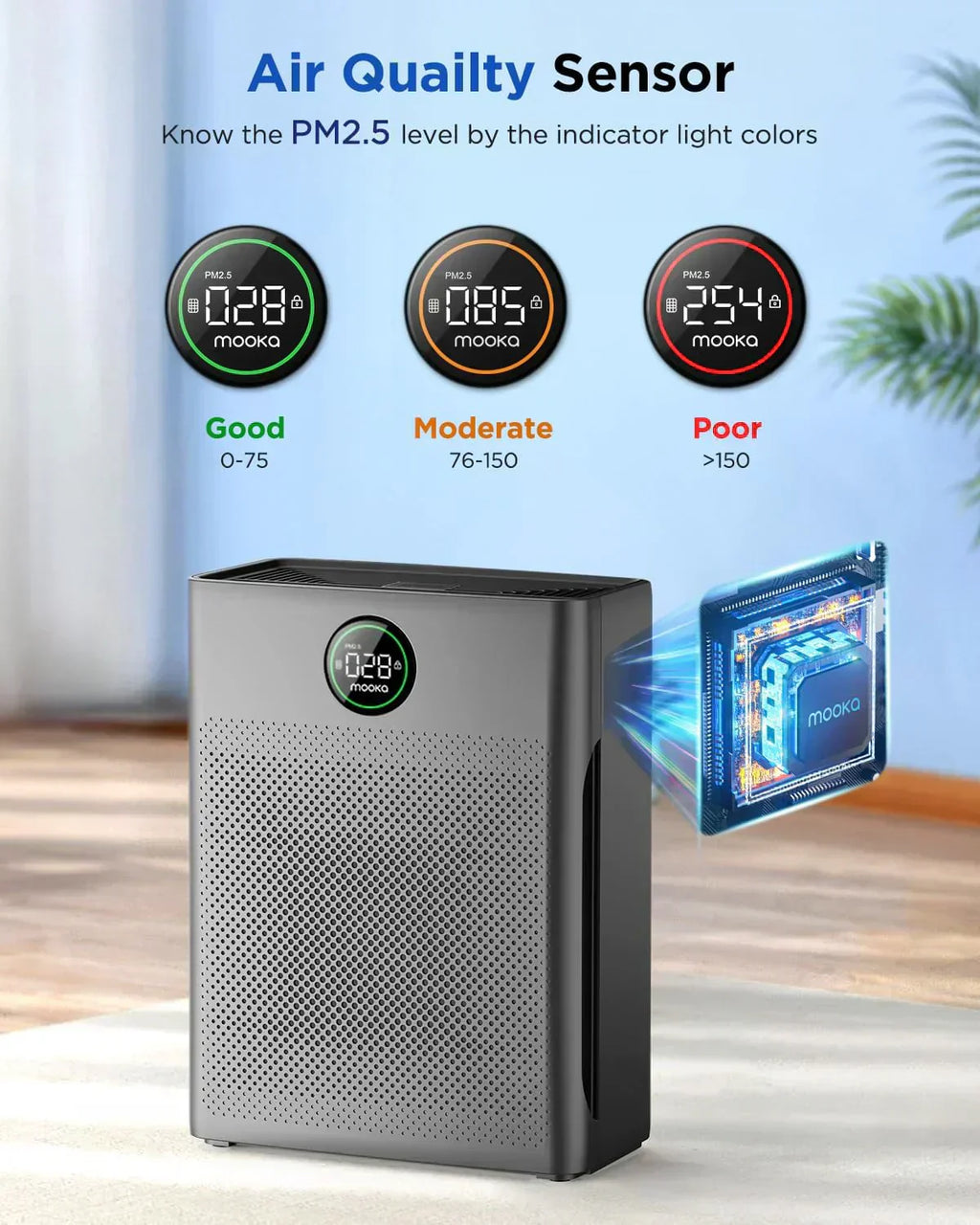 Air Purifiers for Home Large Room up to 2200sq.ft MOOKA Air purifier for Home Pets wourant
