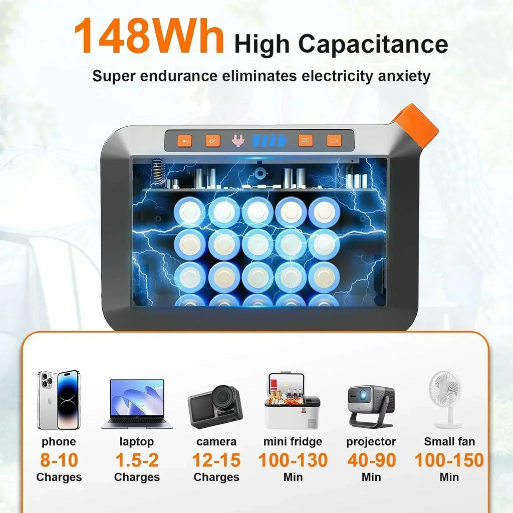 Portable Power Station 88Wh Camping Lithium Battery Solar Generator Fast Charging Power Bank wourant