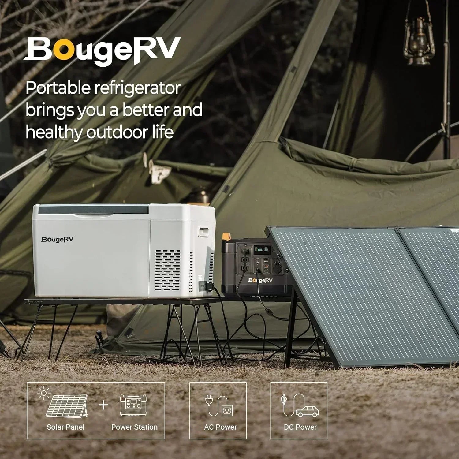 BougeRV 12 Volt Refrigerator 12V Car Fridge 23 Quart Portable Freezer Compressor Cooler wourant