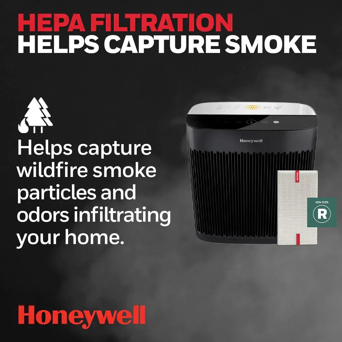 190' Medium-Large Rooms HEPA Air Purifier wourant