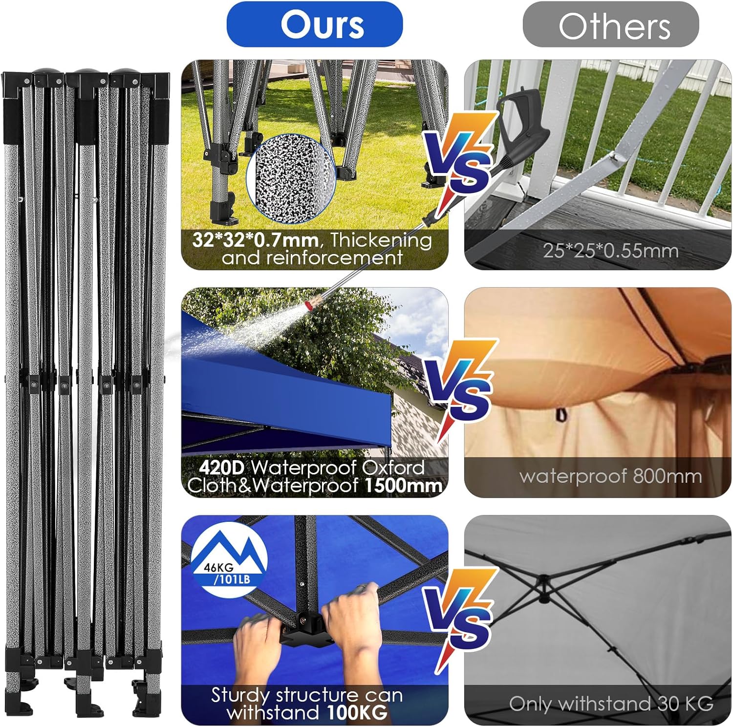 COBIZI 10x20 Heavy Duty Pop up Canopy Tent 6 sidewalls Commercial Canopy Wedding Party Tents wourant