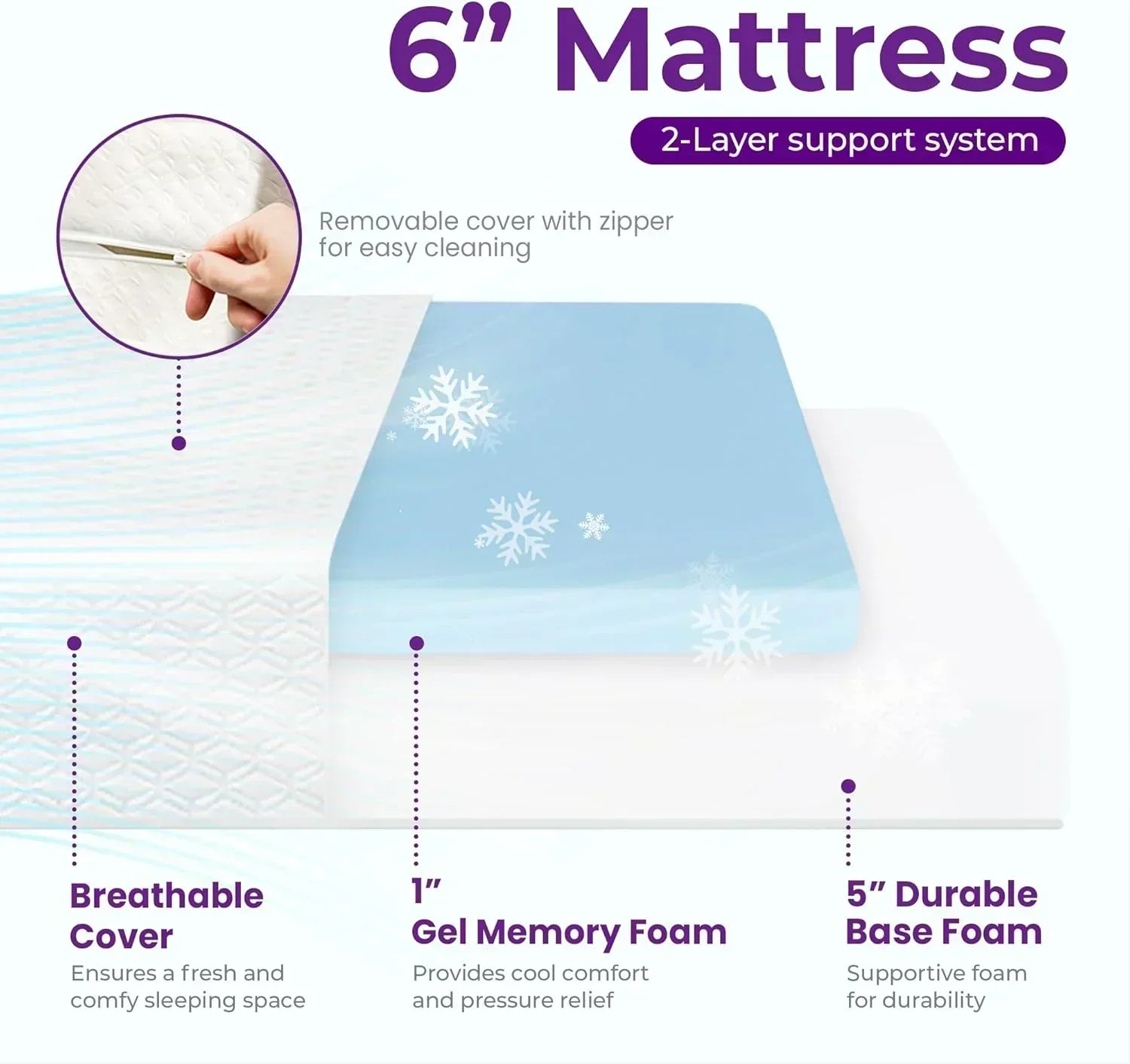 GAESTE 8-inch Fully Cooling Gel Memory Foam Mattress Mattress-in-a-Box wourant