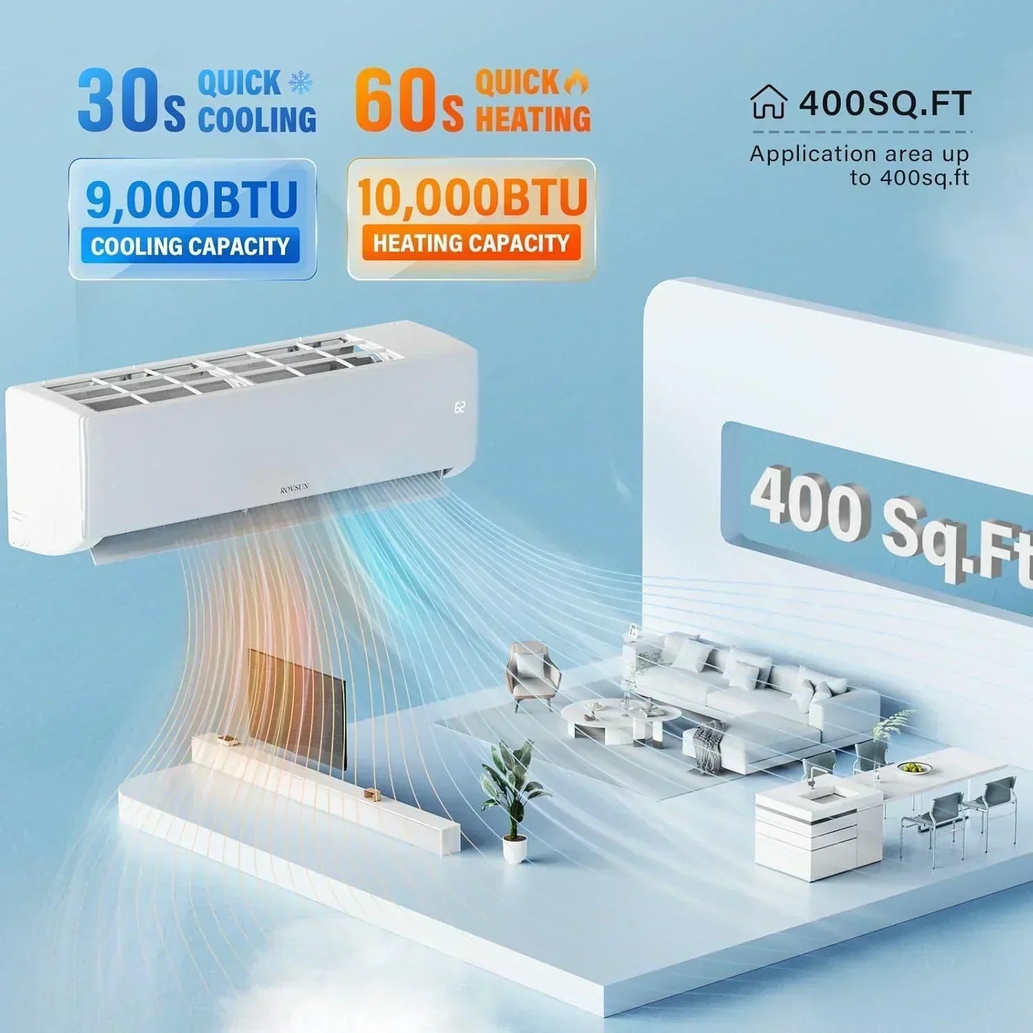 ROVSUN 9000 BTU Wifi Enabled Mini Split Air Conditioner Heater Inverter 19 SEER2 Energy Saving wourant