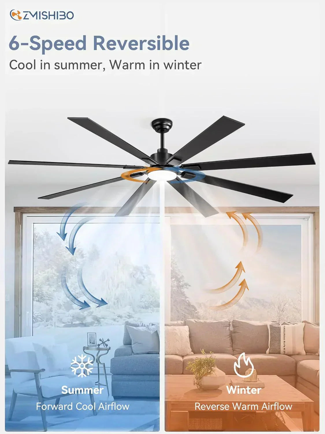 Zmishibo 72-inch large ceiling fan with lighting and remote indoor/outdoor wourant