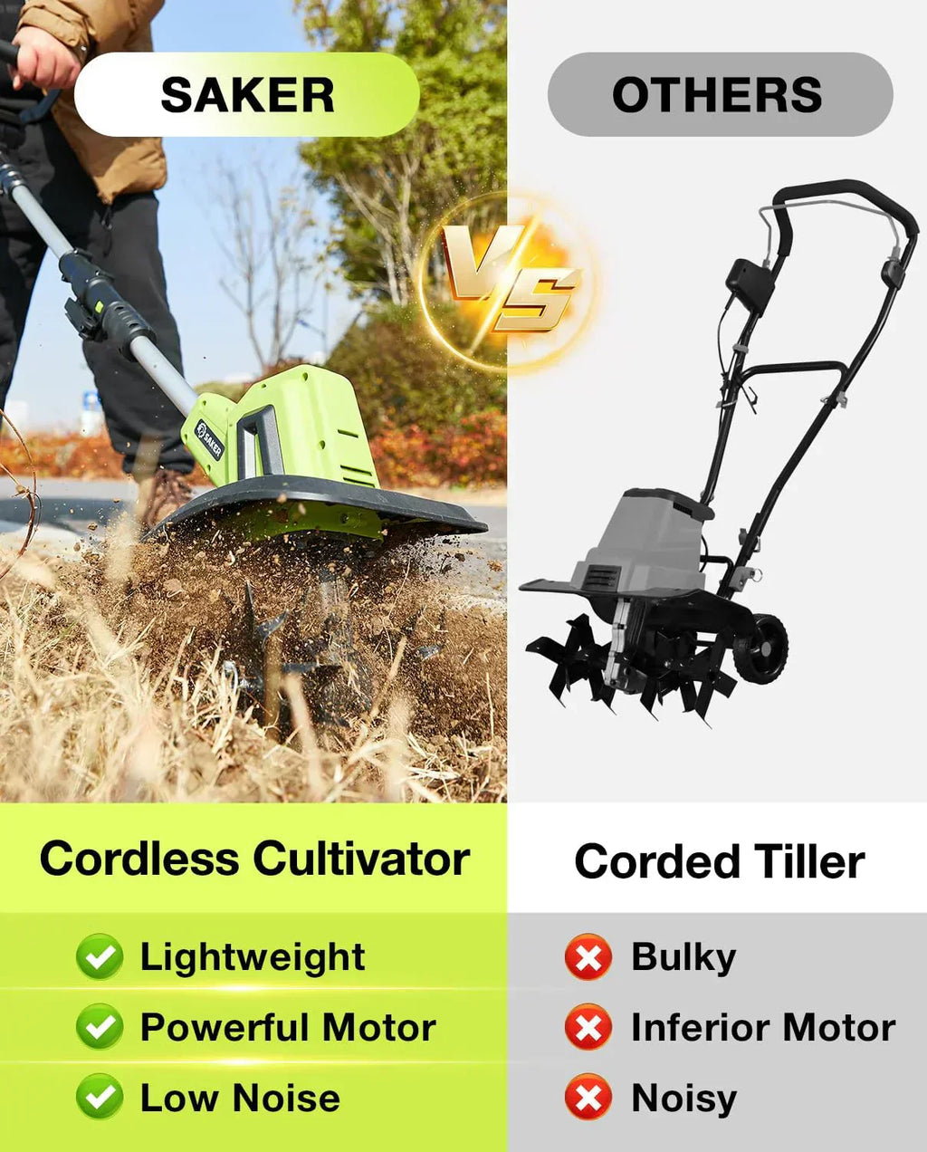 Saker 22V Cordless Electric Garden Tiller Cultivator Lightweight Rototiller for Gardening wourant