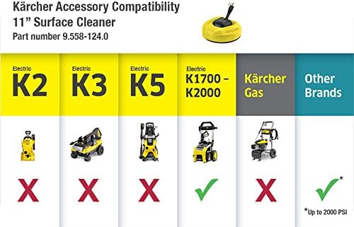 Kärcher Pressure Washer K1700 3 nozzles detergent box wourant