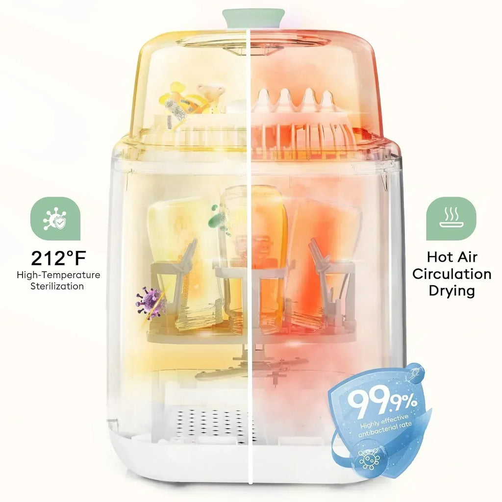 Baby Bottle Washer-19 Min Rapid Wash Sterilizer and Dryer All-in-One Cleaner Bottles Pump Parts wourant
