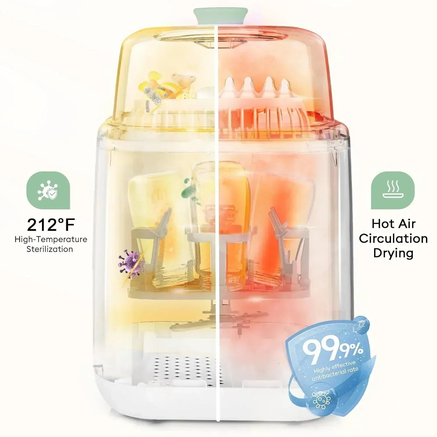 Baby Bottle Washer-19 Min Rapid Wash Sterilizer and Dryer All-in-One Cleaner Bottles Pump Parts wourant