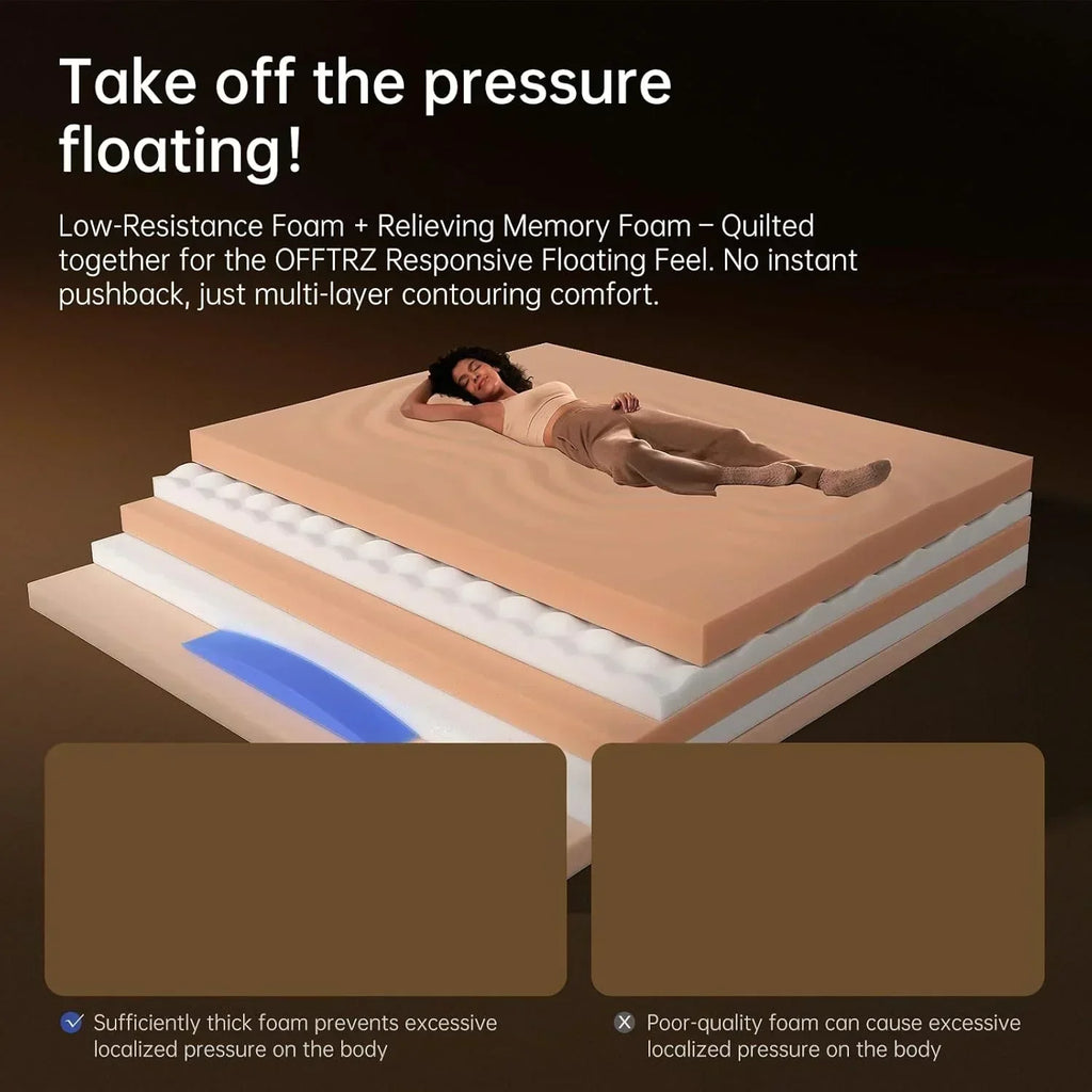 Queen Mattress 12 Inch Queen Mattress in a Box with Memory Foam for Extra Lumbar Support wourant