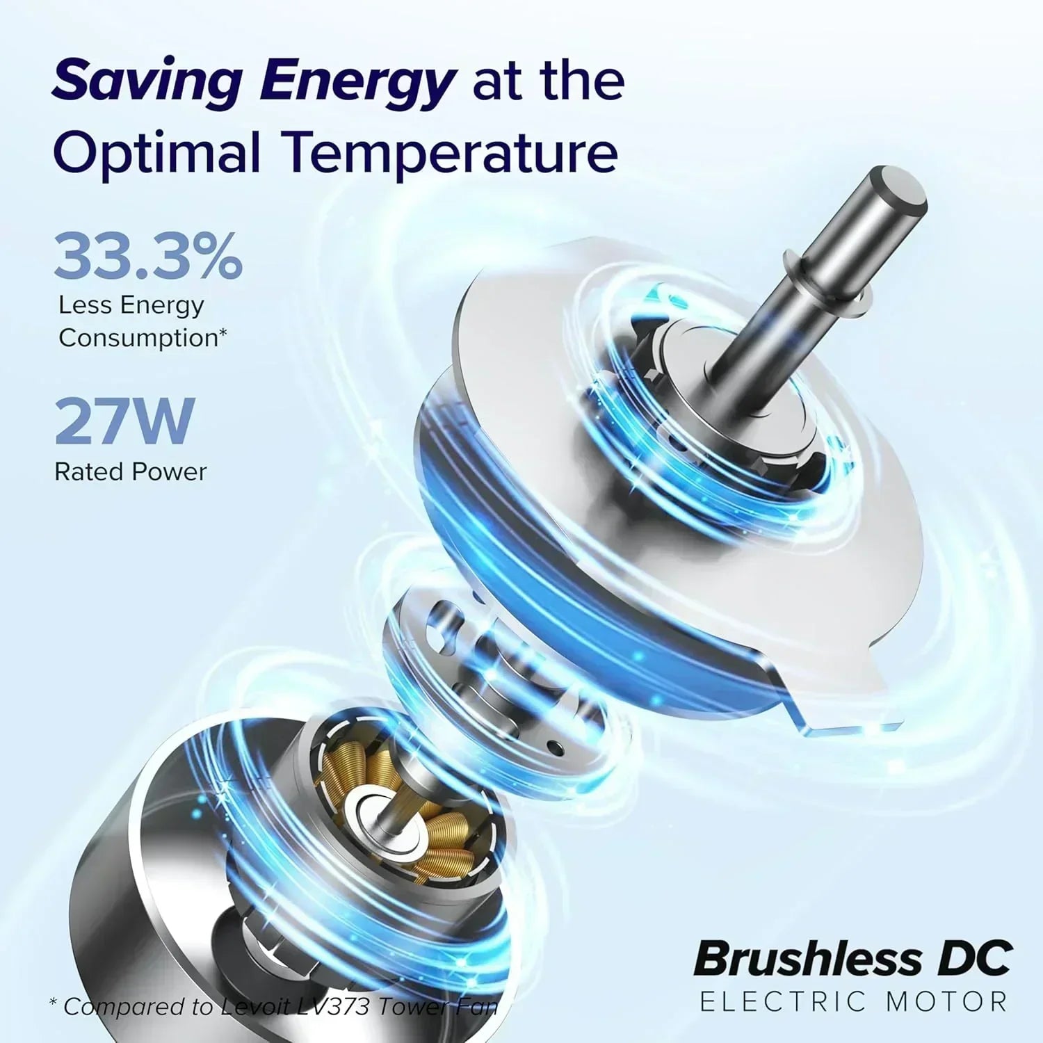 LEVOIT Tower Fan for Bedroom Standing Fan with 28dB Quiet for Sleep Remoter 12H Timer wourant