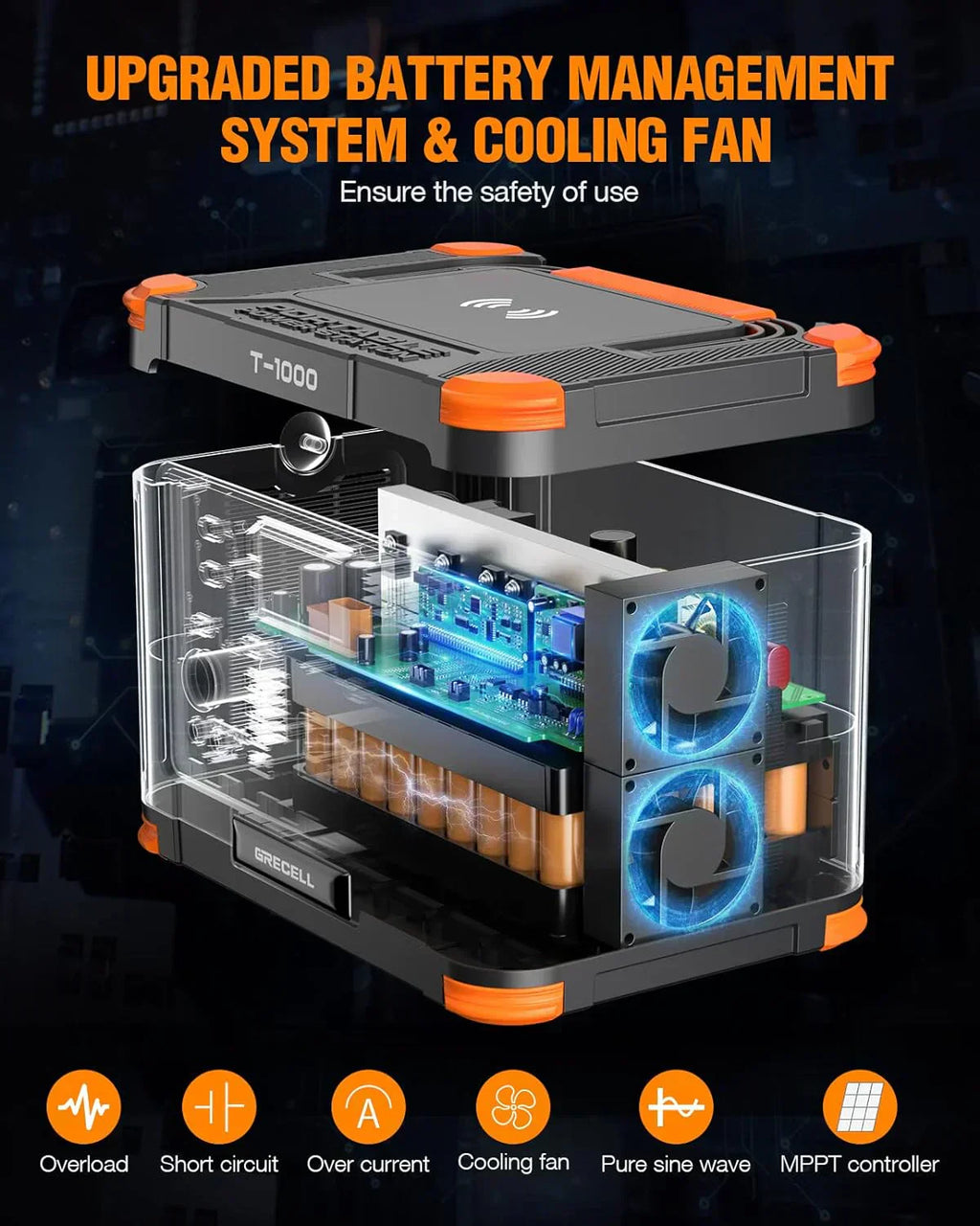 Portable Power Station 300W (Peak 600W) 230.88Wh Solar Generator 60W USB-C PD Output wourant