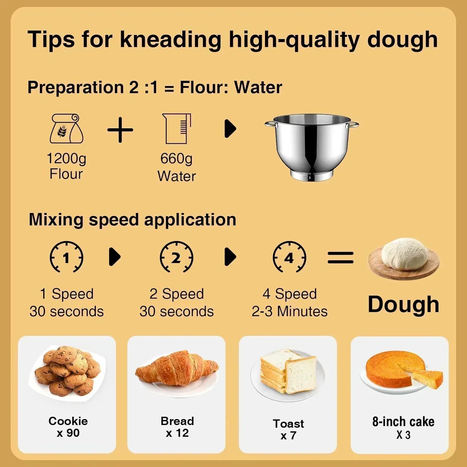 Stand Mixer 6.5 Qt 660W 6-Speed Tilt-Head Food Dough Mixer Kitchen Electric Mixer Stainless Steel wourant