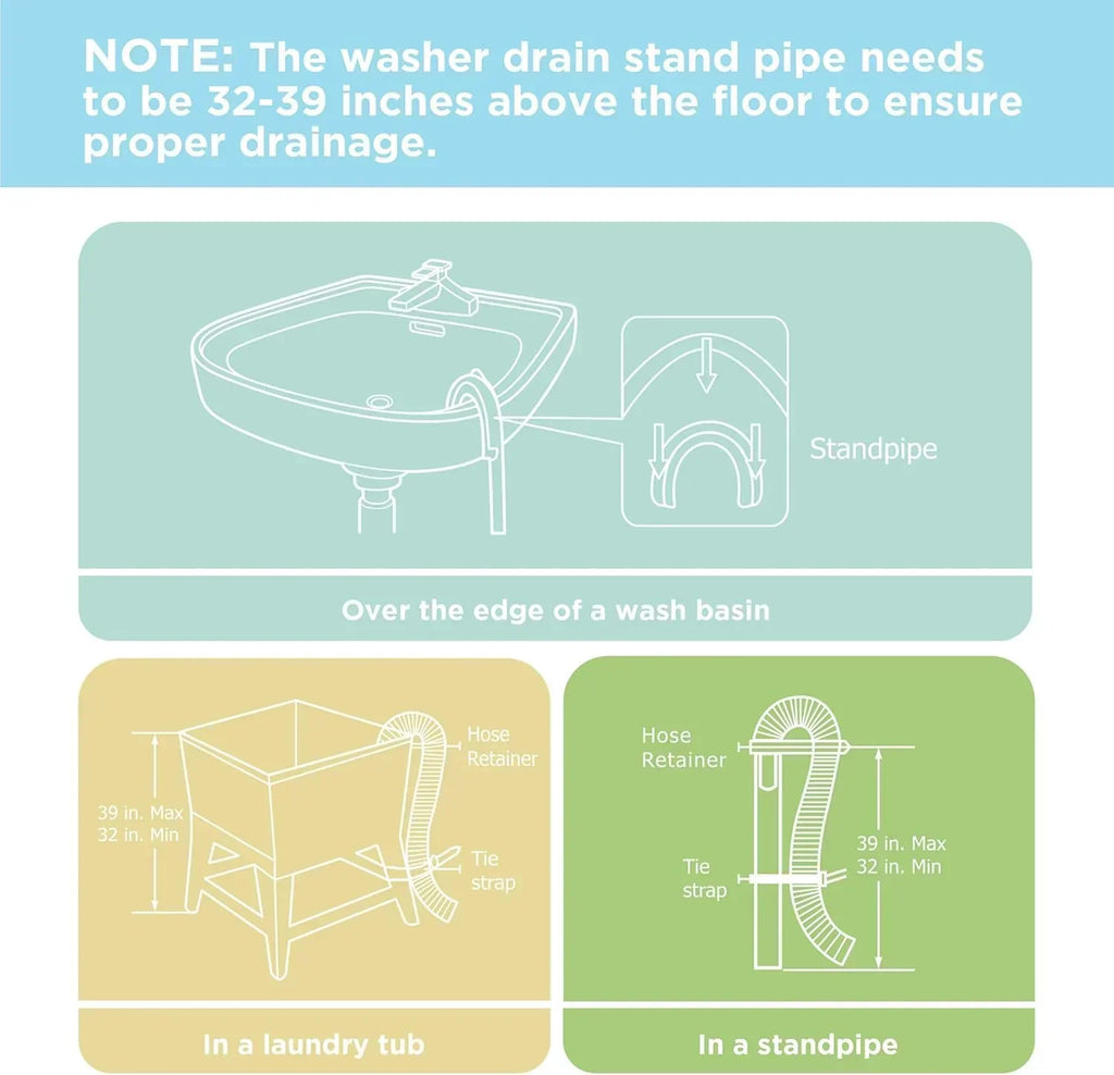Comfee Portable Washing Machine 0.9 Cubic Foot with LED Display and Built-in Drum wourant