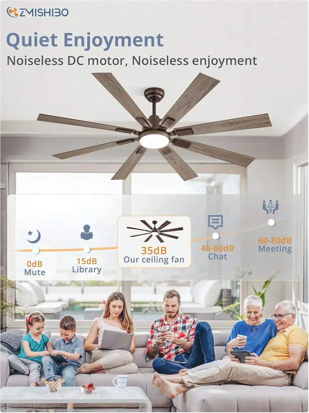 Zmishibo 72-inch large ceiling fan with lighting and remote indoor/outdoor wourant