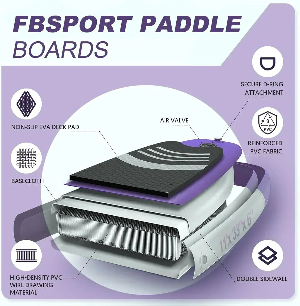FBSPORT 11' Premium Stand Up Paddle Board Yoga Board with Durable SUP Accessories Carry Bag wourant