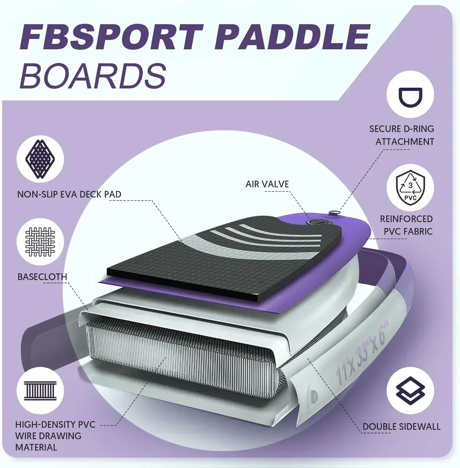 FBSPORT 11' Premium Stand Up Paddle Board Yoga Board with Durable SUP Accessories Carry Bag wourant