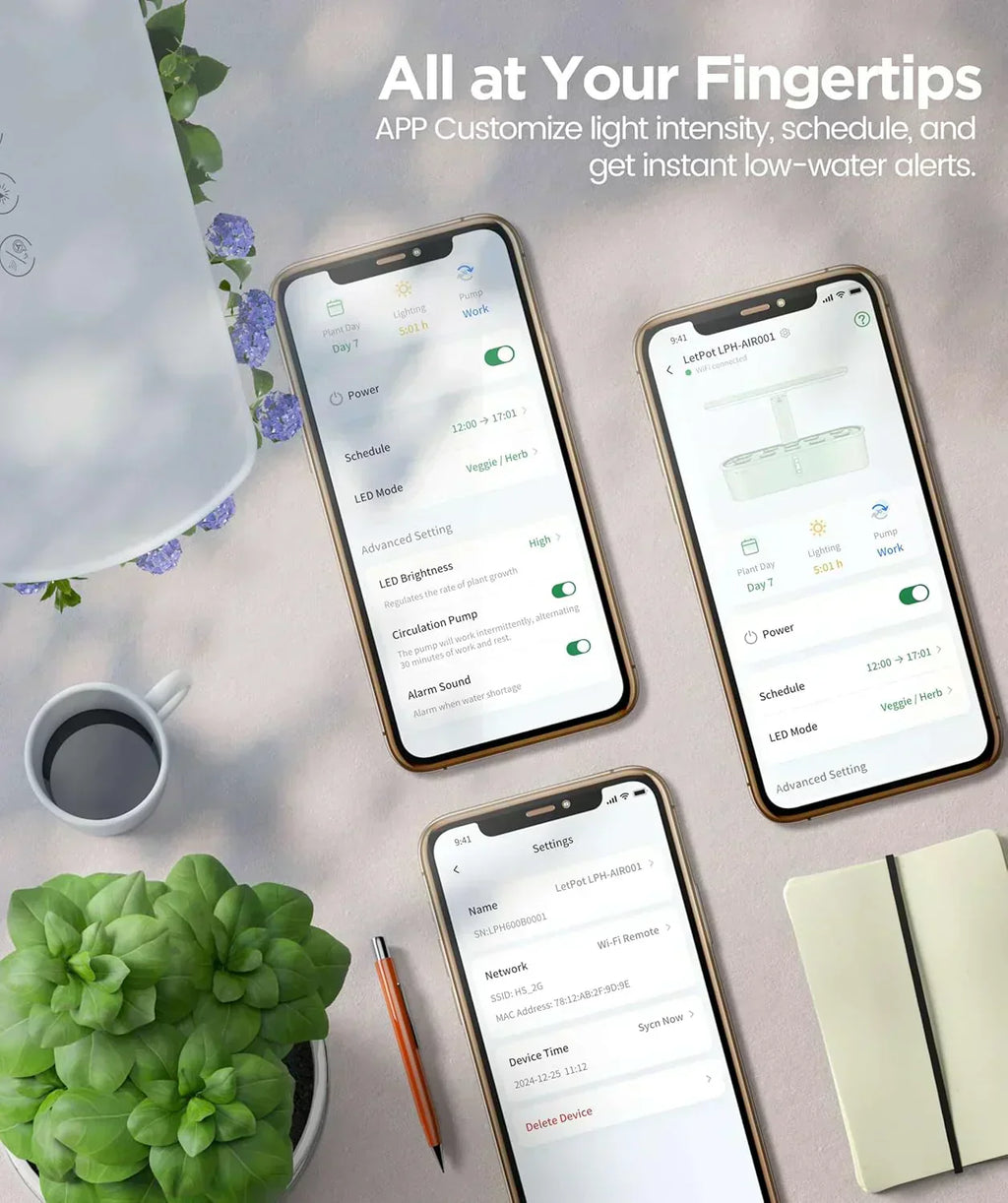 Hydroponic Planting System Kit App and WiFi Controlled Indoor Garden Full Spectrum Grow Light wourant