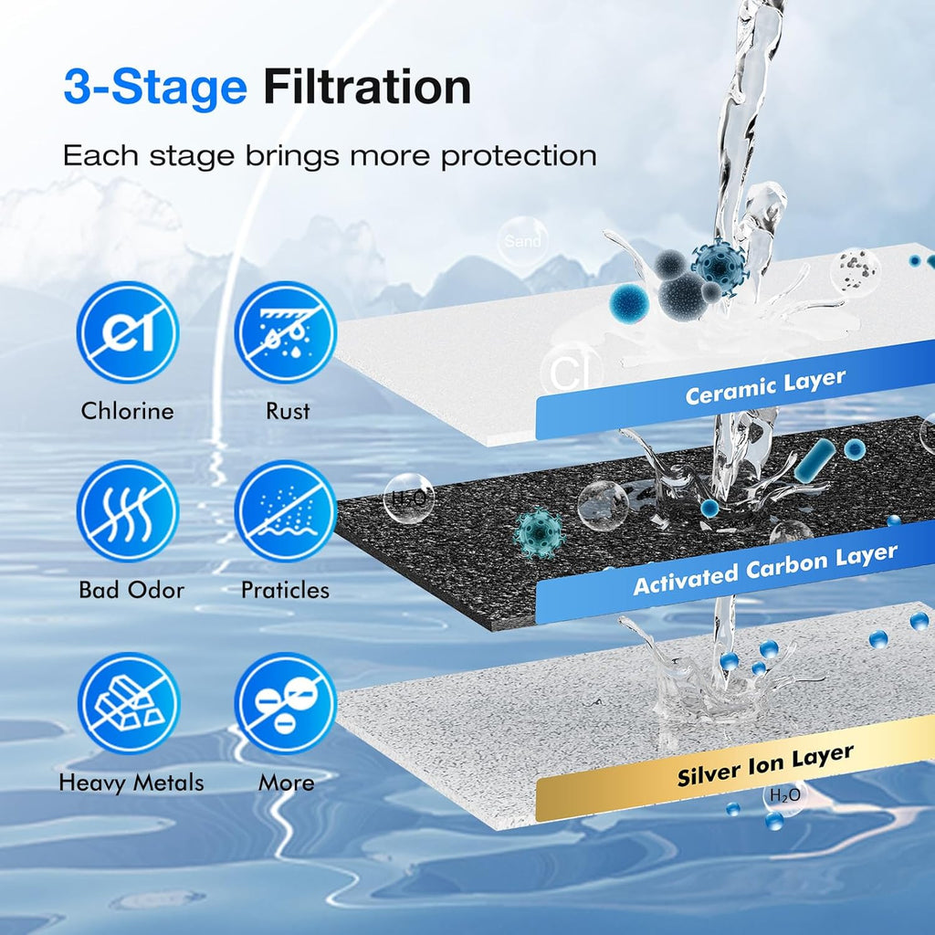Purewell three-stage 0.01μm ultrafiltration gravity water filtration system 304 wourant