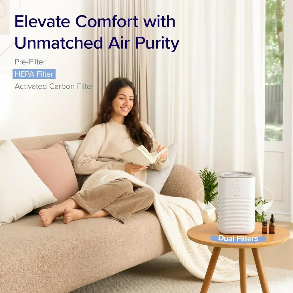 Air Purifier for Bedroom Allergies and Pet Hair 56W High Torque Motor wourant