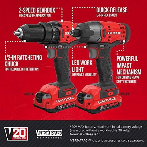 V20 MAX Cordless Drill and Impact Driver, Power Tool Combo Kit with 2 Batteries and Charger (CMCK200C2AM) wourant