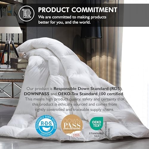 Baffle Box Design Comforter Duvet wourant