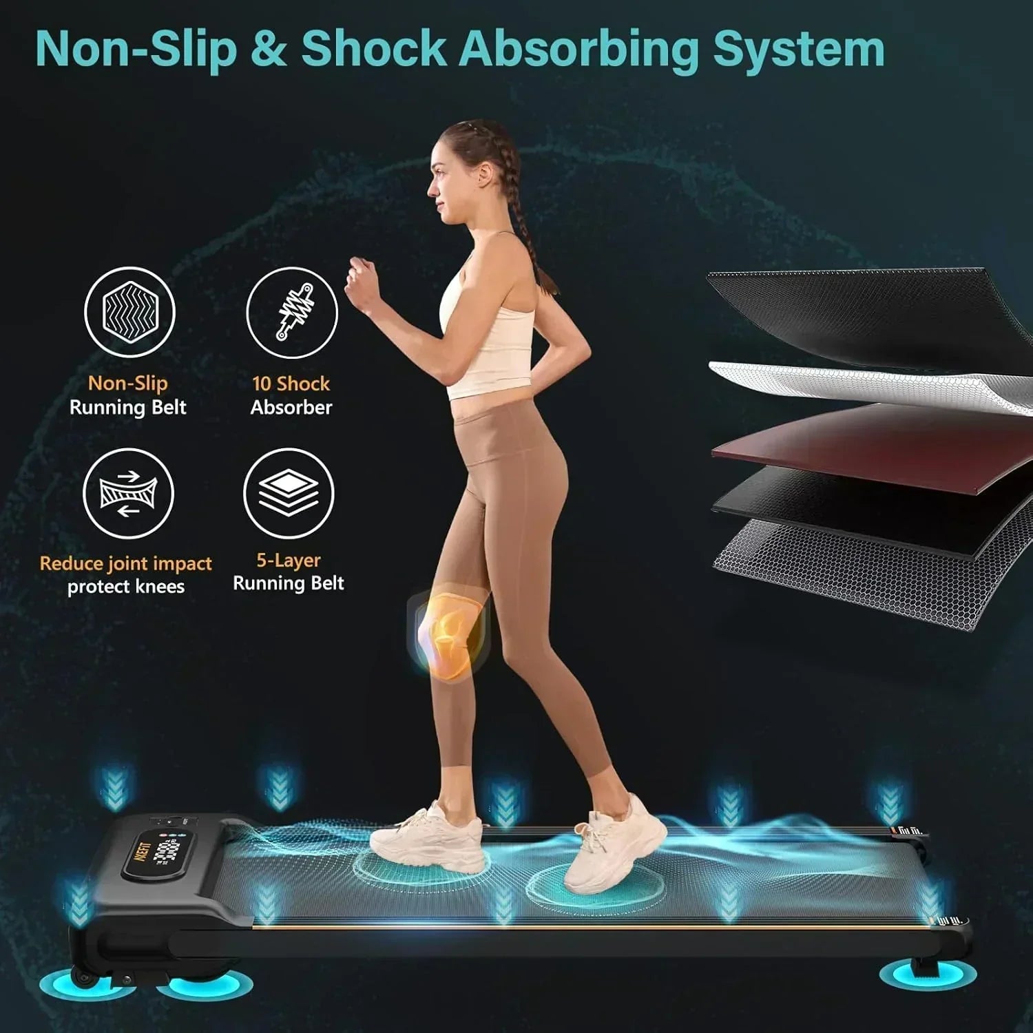 2.5 HP Portable Treadmill with Inclined Walking Pad Panel and Remote 4-in-1 Walking Treadmill wourant