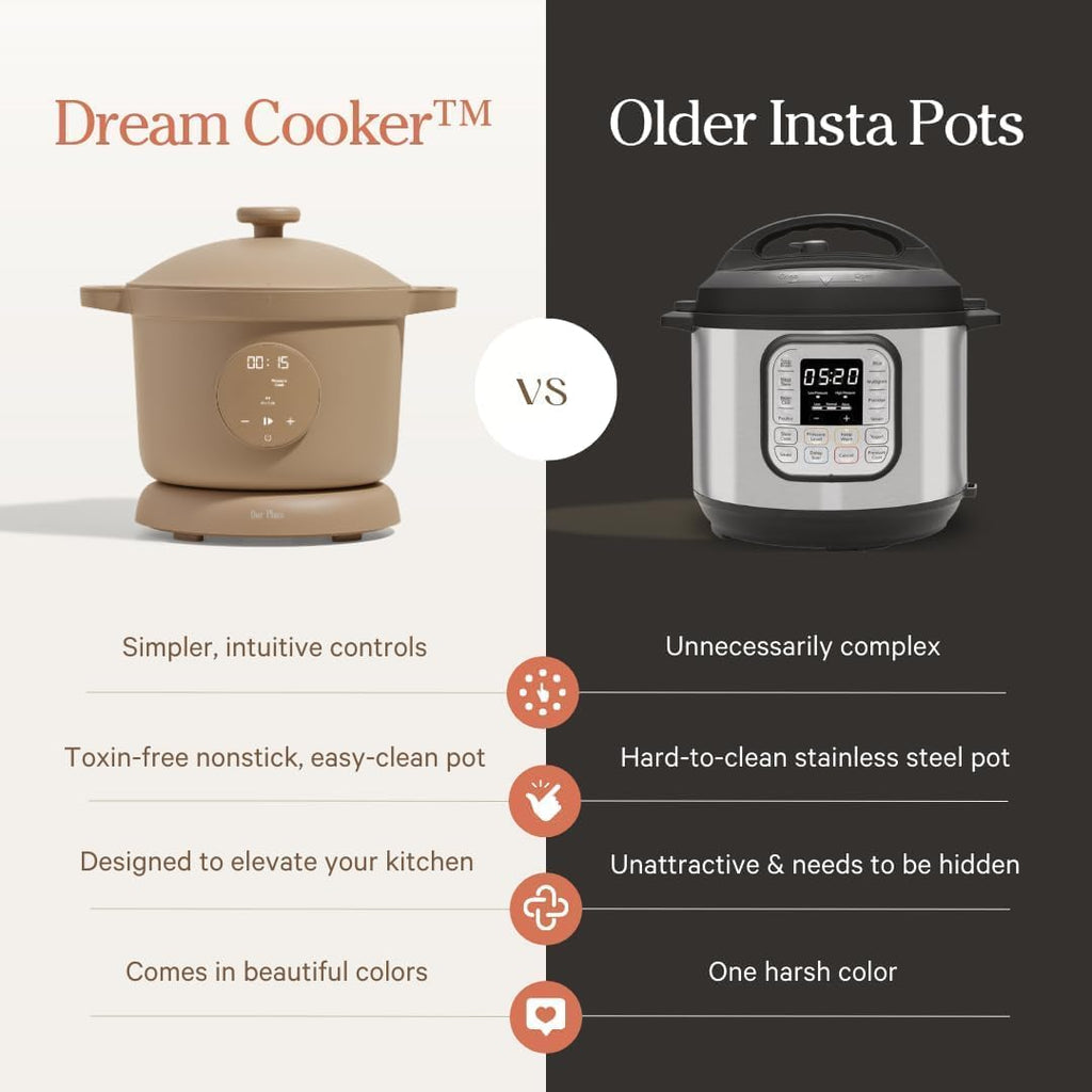 Our Place Dream Cooker | 6-quart Multicooker | 4 Versatile Modes | Pressure Cook, Slow Cook, Sear & Saute, Keep Warm | Hands-Free Steam Release | Tailored Control Panel | Steam wourant