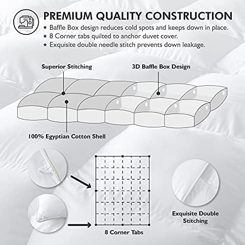 Baffle Box Design Comforter Duvet wourant