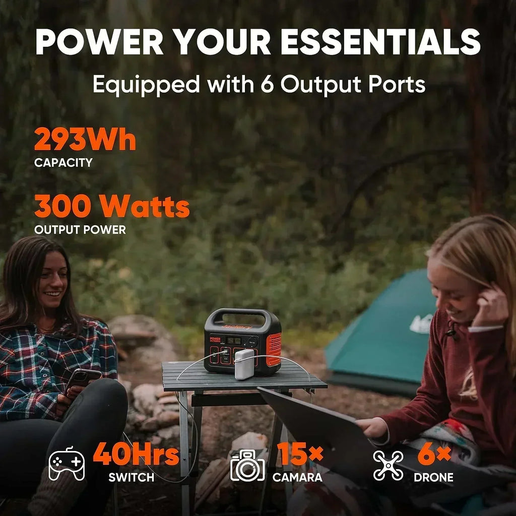Portable Power Station Explorer 300 293Wh Backup Lithium Battery Solar Generator for Outdoors wourant