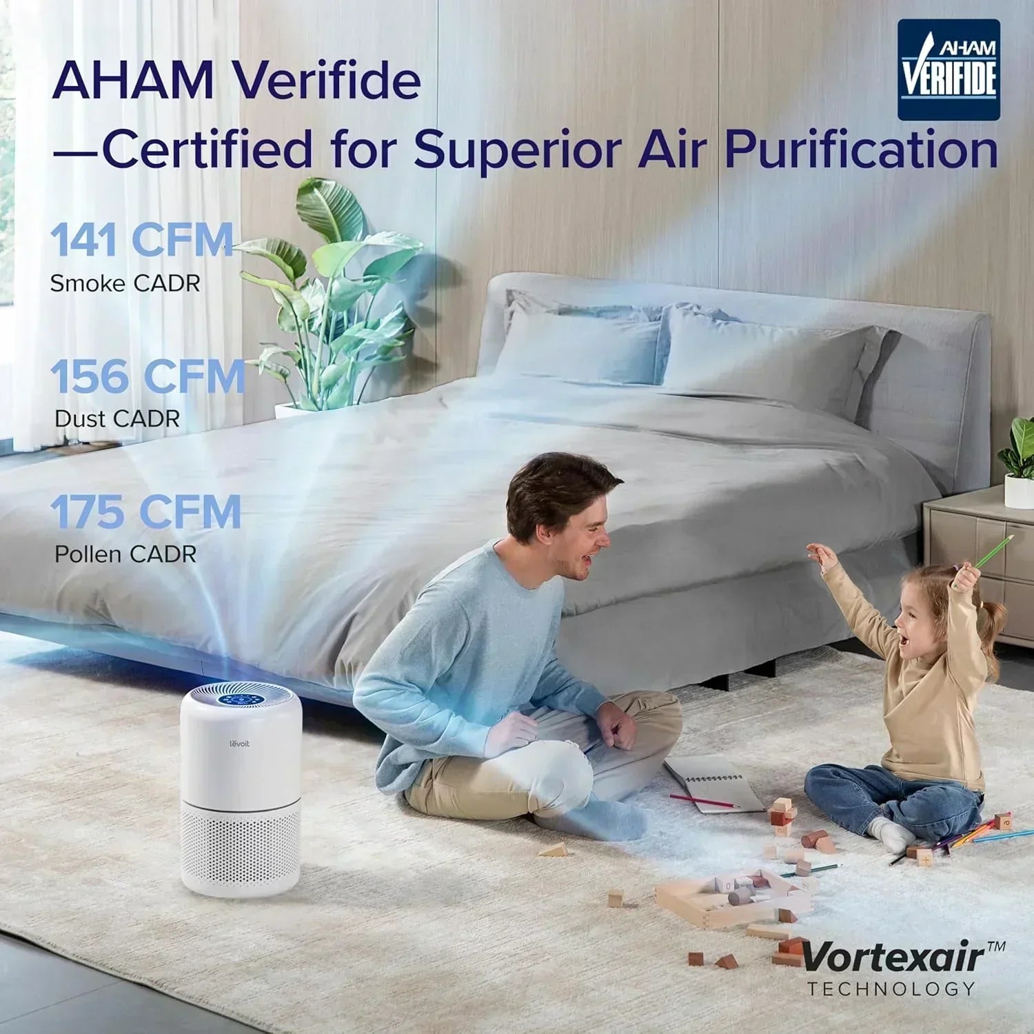 Air Purifier for Bedroom Allergies and Pet Hair 56W High Torque Motor wourant