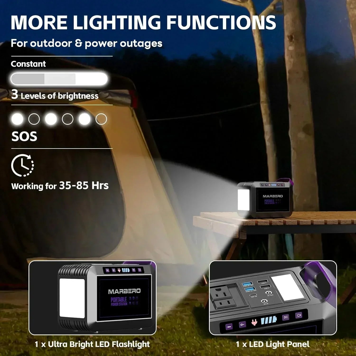 Portable Power Station 88Wh Camping Lithium Battery Solar Generator Fast Charging Power Bank wourant