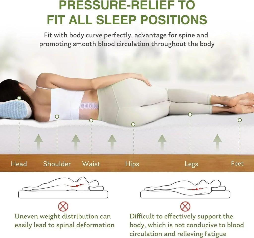 8-inch double mattress with memory foam for medium firm support wourant