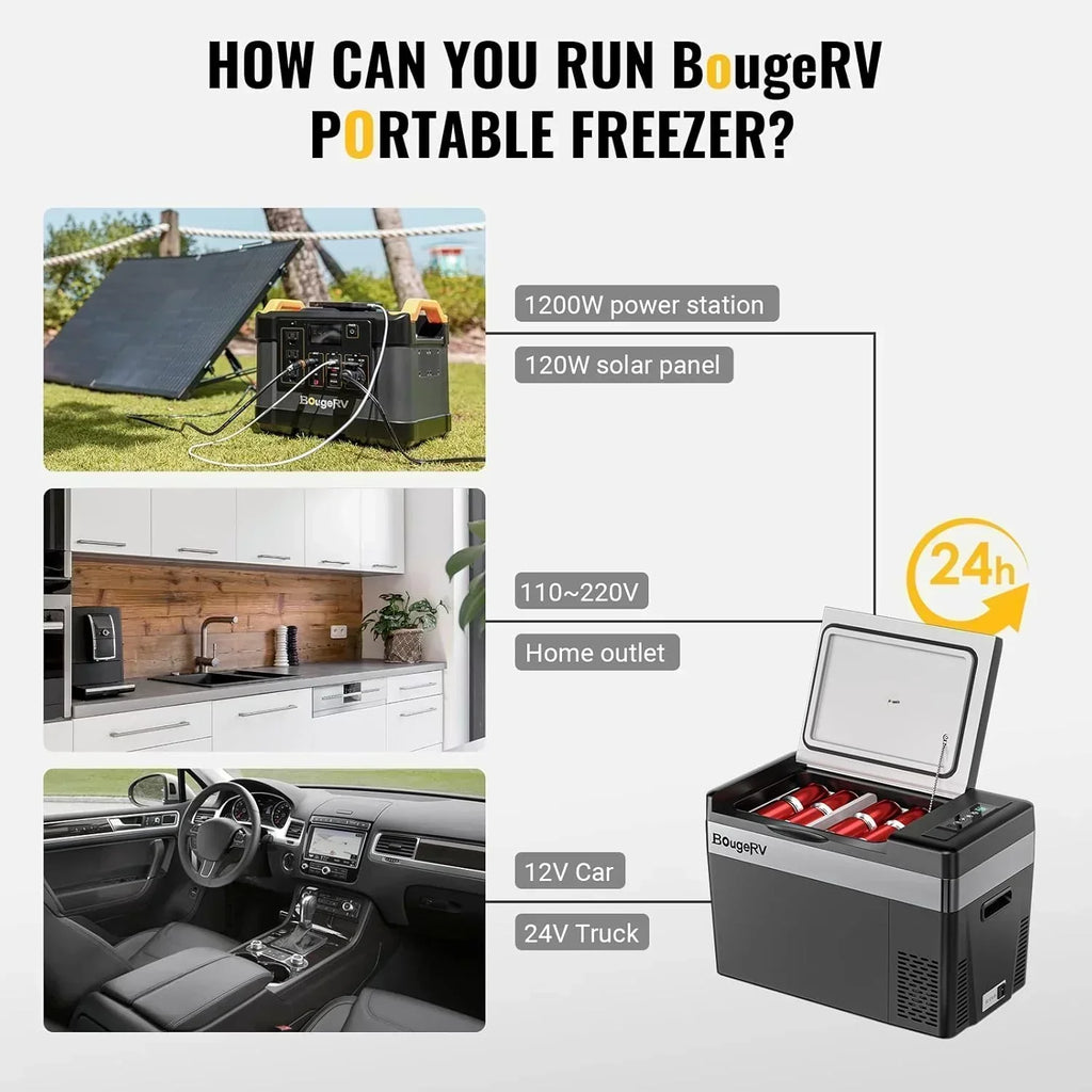 BougeRV 12 Volt Refrigerator 12V Car Fridge 23 Quart Portable Freezer Compressor Cooler wourant