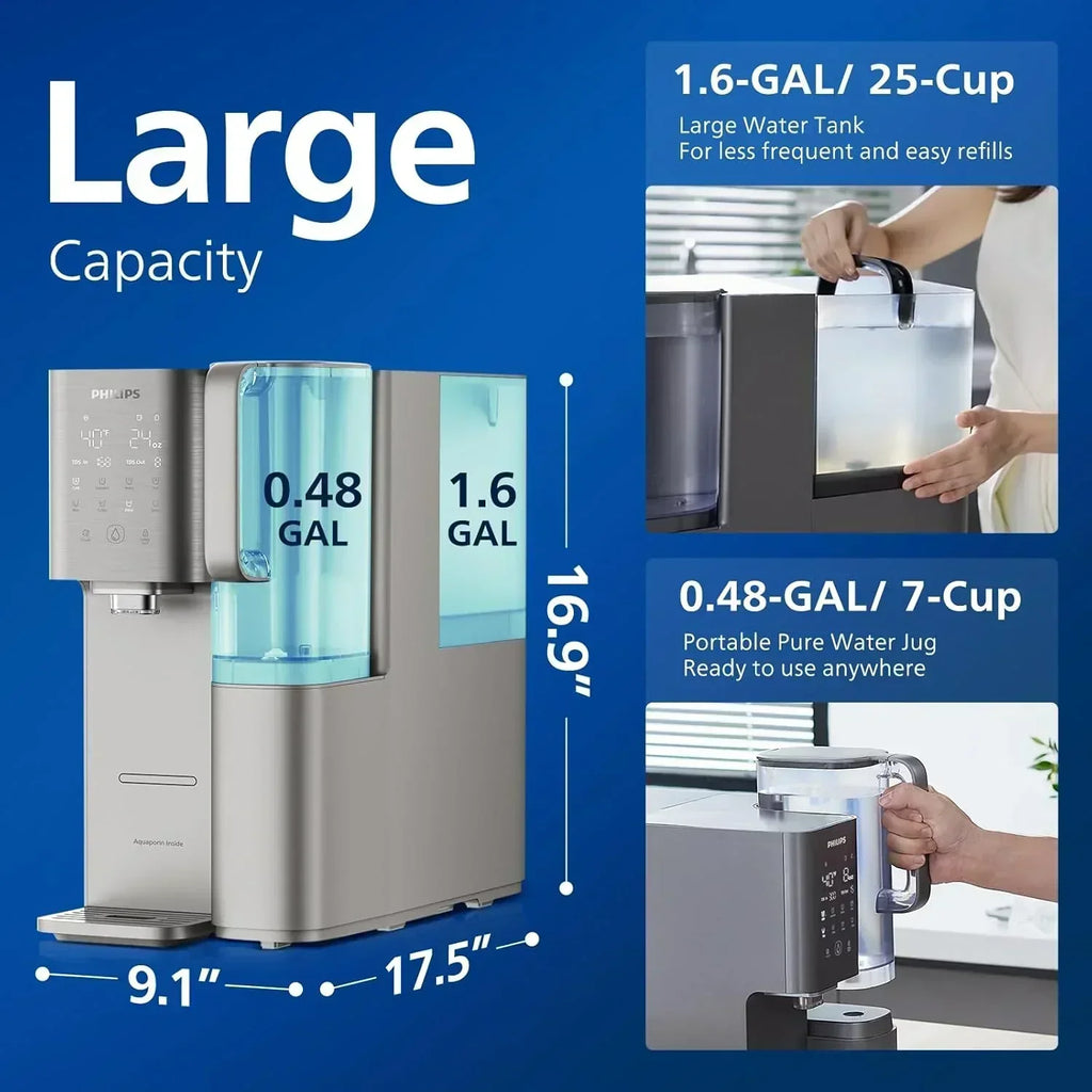 Reverse osmosis water filter countertop Philips 5-inch water filtration system purifier wourant