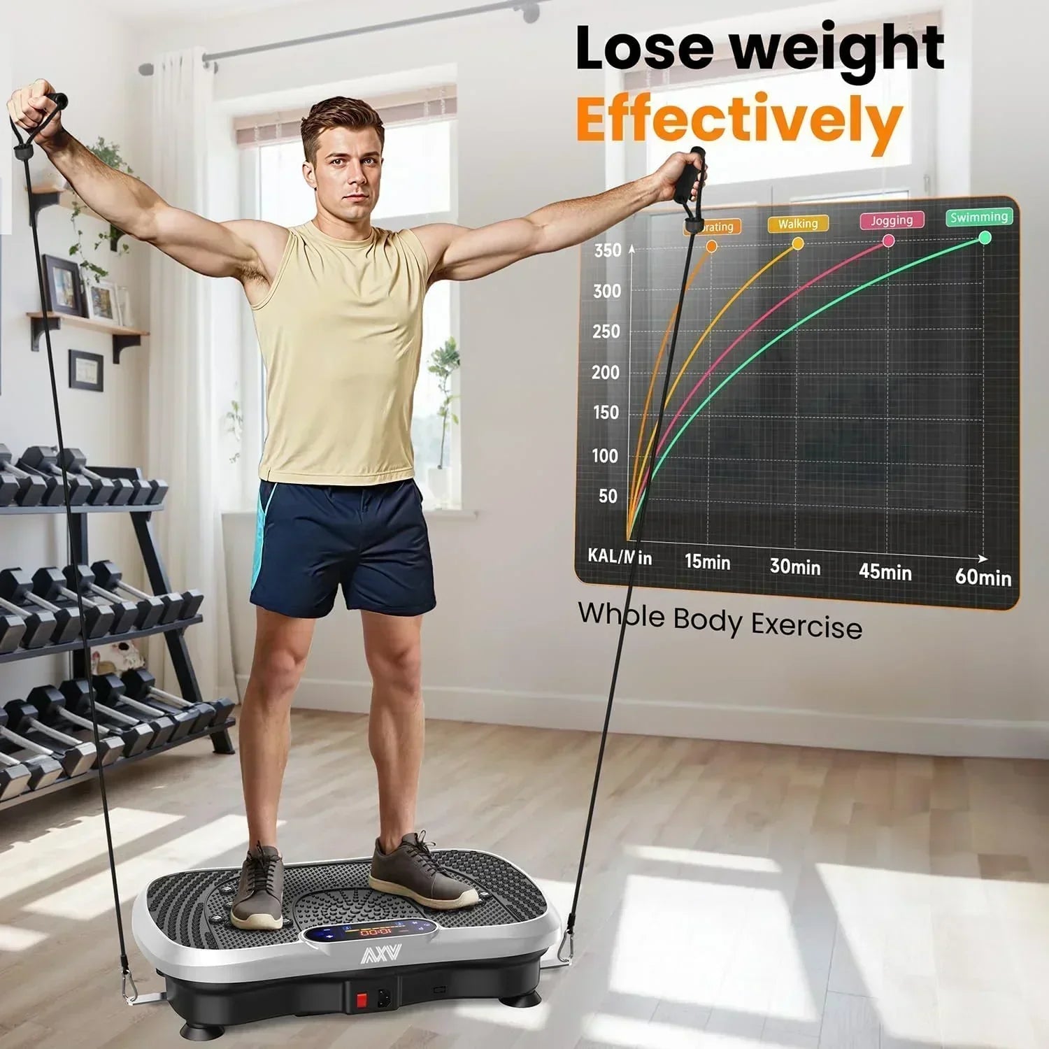 AXV Vibration Plate Fitness Platform Trainer Suitable for men and women to lose weight wourant