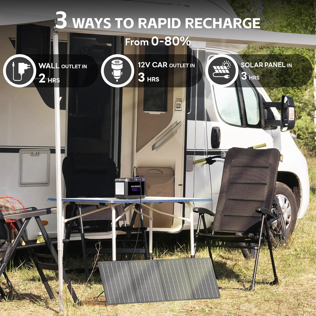 Portable Power Station 88Wh Camping Lithium Battery Solar Generator Fast Charging Power Bank wourant