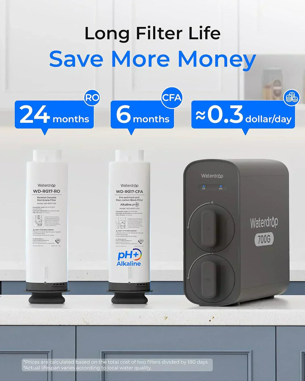 WaterDrop G5P700 reverse osmosis water filter 700G fast flow reverse osmosis system wourant
