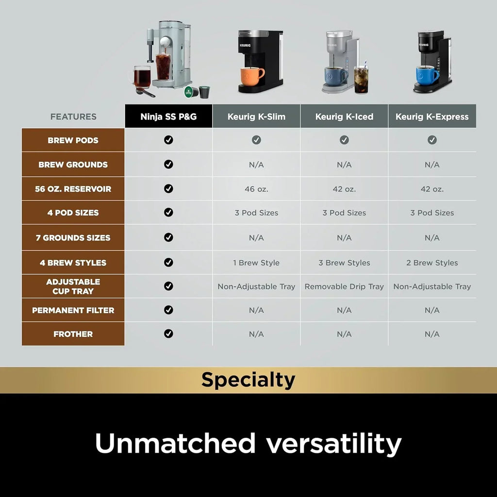 Ninja Coffee Maker Single Cup Brews with pods and grounds K-Cup compatible 4 brewing methods wourant